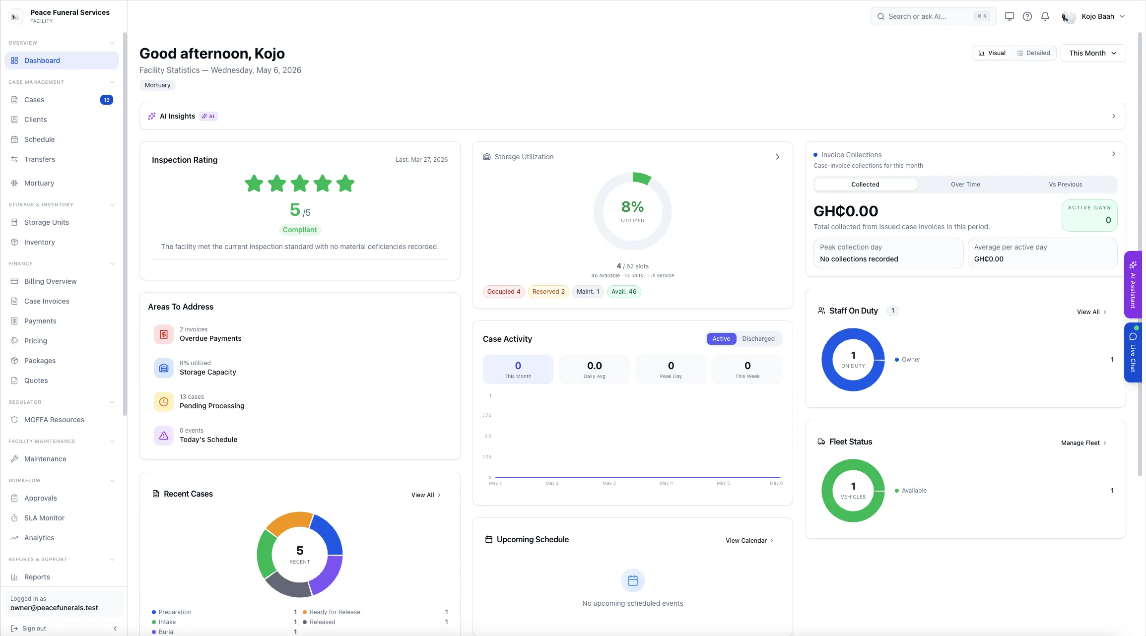 Sankorra facility dashboard with storage, collections and case activity